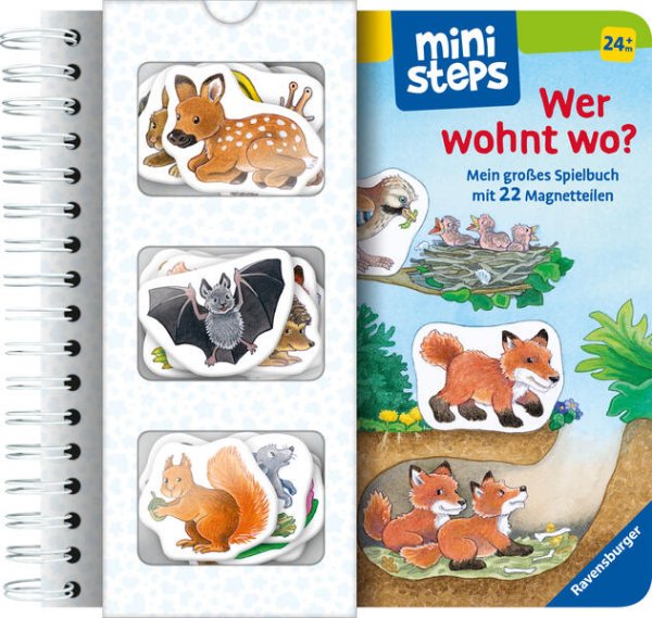 Bild zu ministeps: Wer wohnt wo?