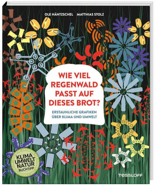 Bild zu Wie viel Regenwald passt auf dieses Brot?