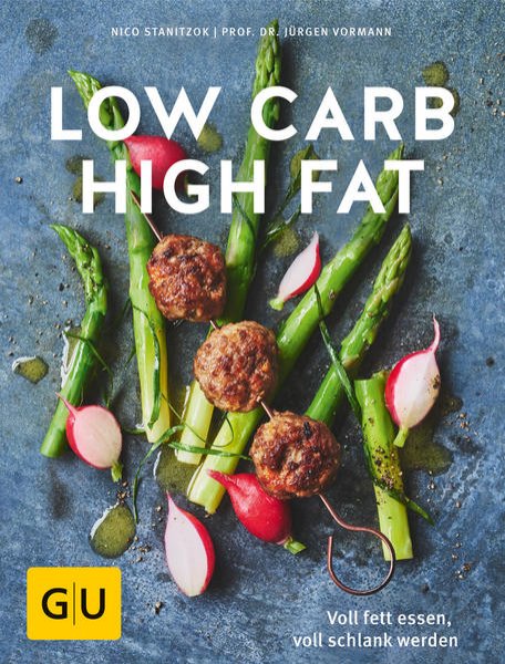 Bild zu Low Carb High Fat