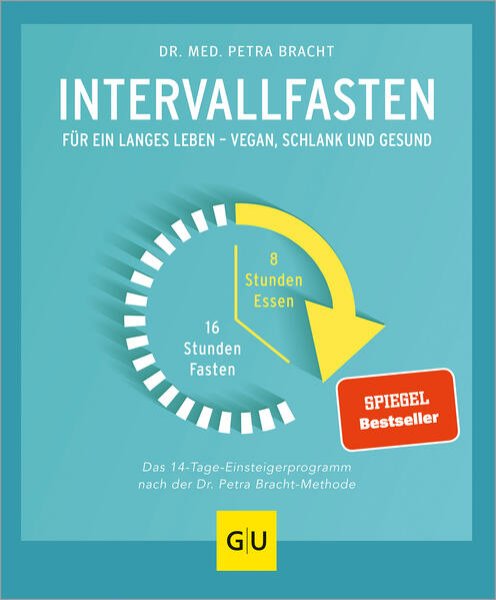 Bild zu Intervallfasten