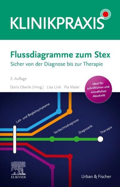 Bild zu Flussdiagramme zum Stex