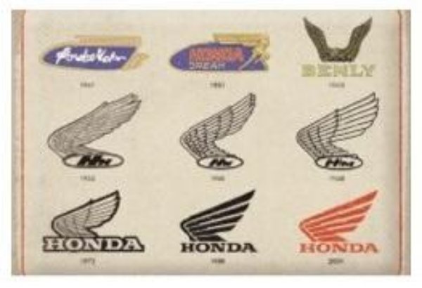 Bild von Blechschild. Honda / MC - Logo Evolution