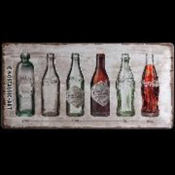 Bild von Blechschild. Coca-Cola / Bottle Timeline