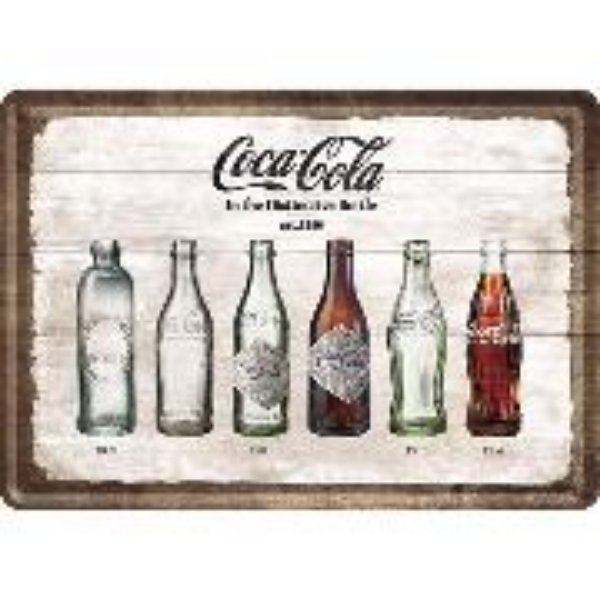 Bild von Blechpostkarten. Coca-Cola / Bottle Timeline